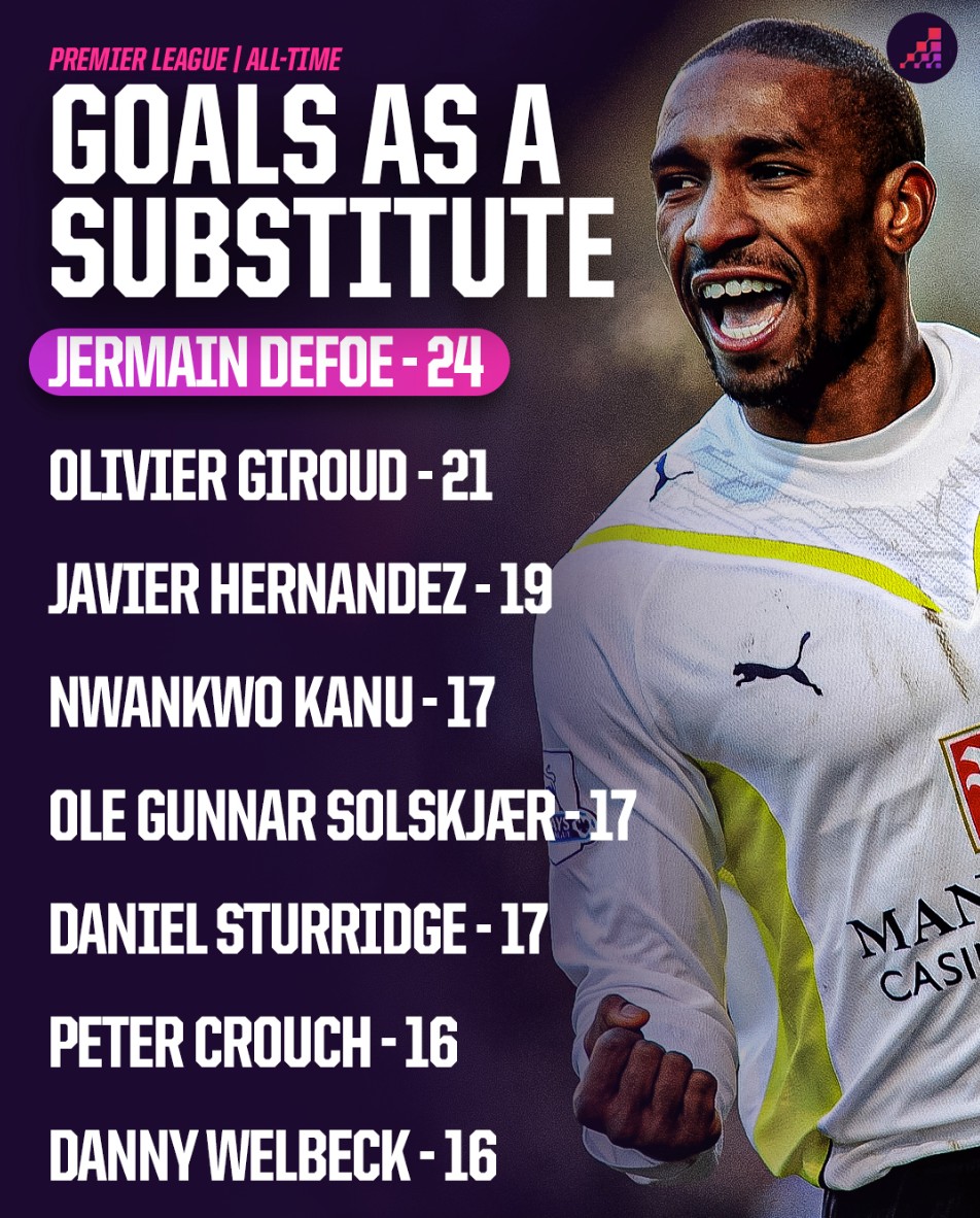 仅是一次法 仅是一次法