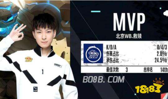 也经常为自 也经常为自